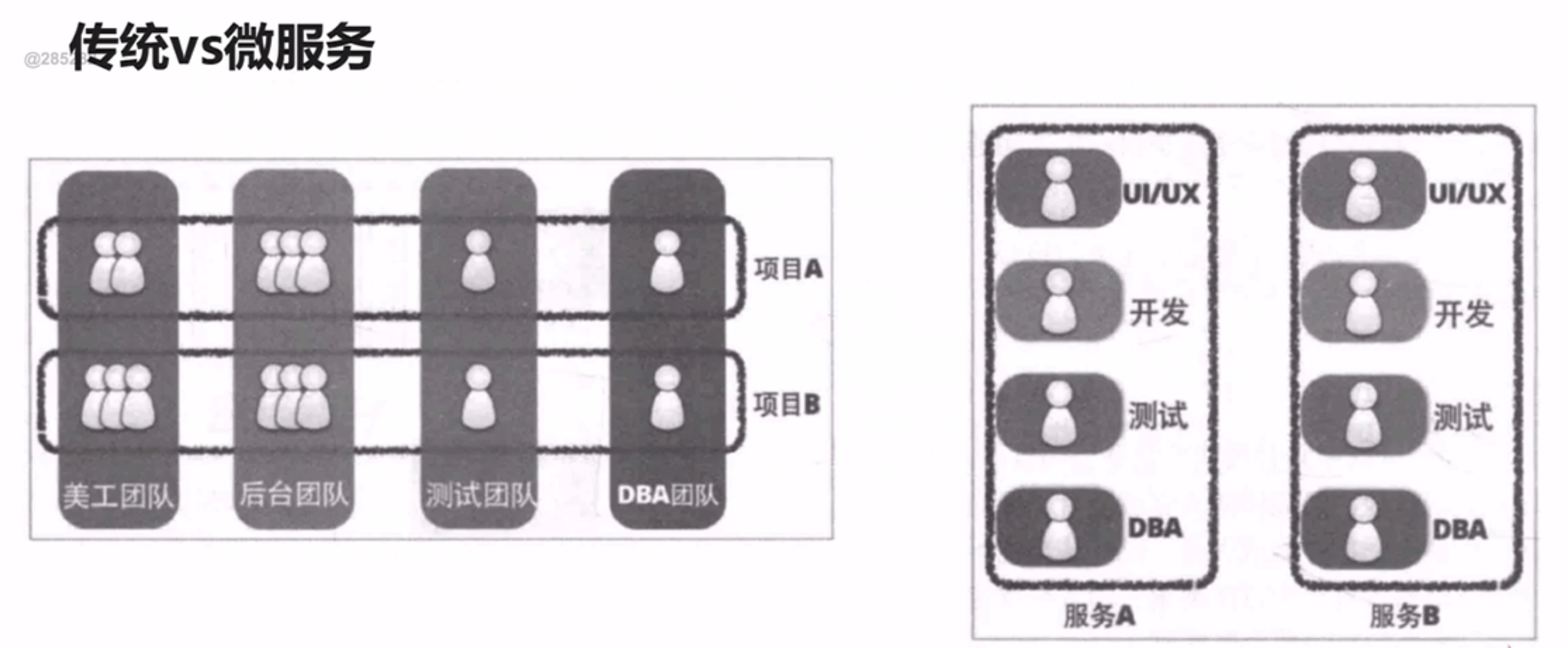 屏幕快照 2018-12-05 下午2.33.01